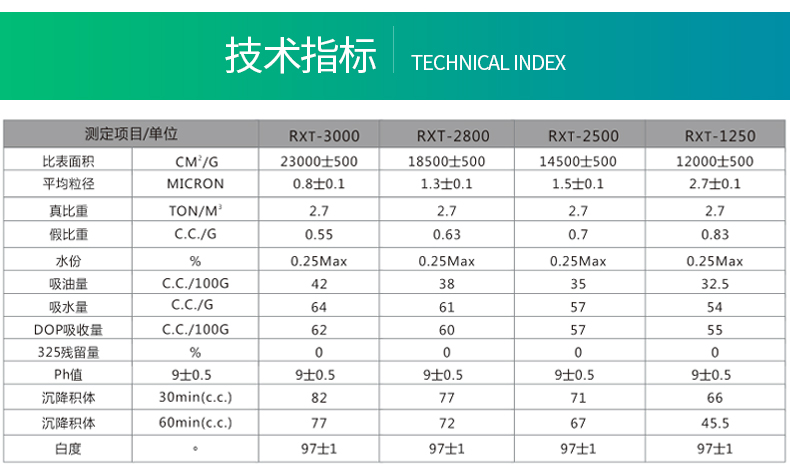佛山市睿瀟天環保新材料